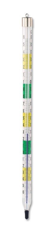 Demonstrationsthermometer Demonstrationsthermometer