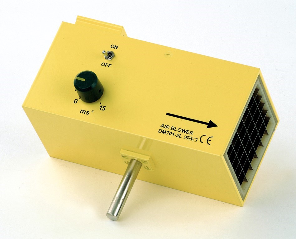 Gebläse Aerodynamik Gebläse Aerodynamik