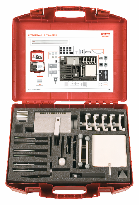 Demonstrations-Gerätesatz Grundausstattung Optische Bank Demonstrations-Gerätesatz Grundausstattung Optische Bank