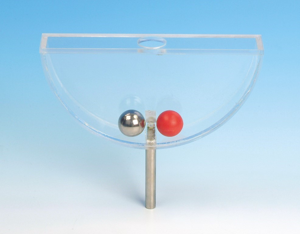 Kugelschwebe Demo Kugelschwebe Demo