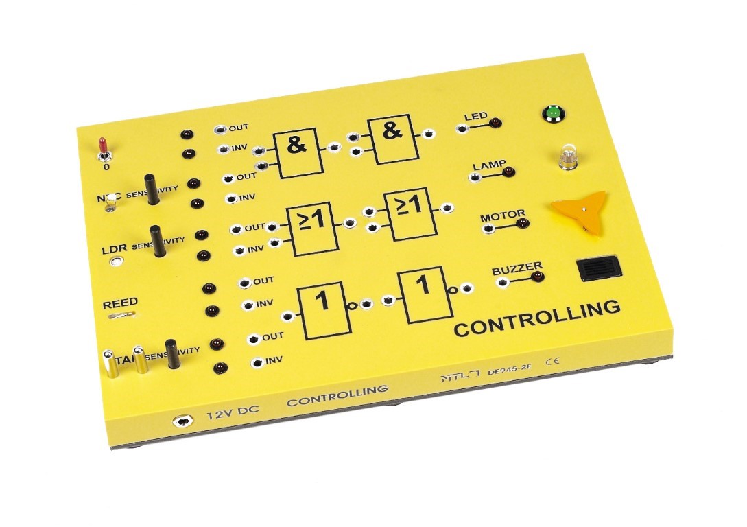 MPL Controlling