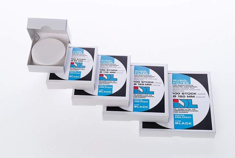 Rundfilter, schwarzband Rundfilter, schwarzband