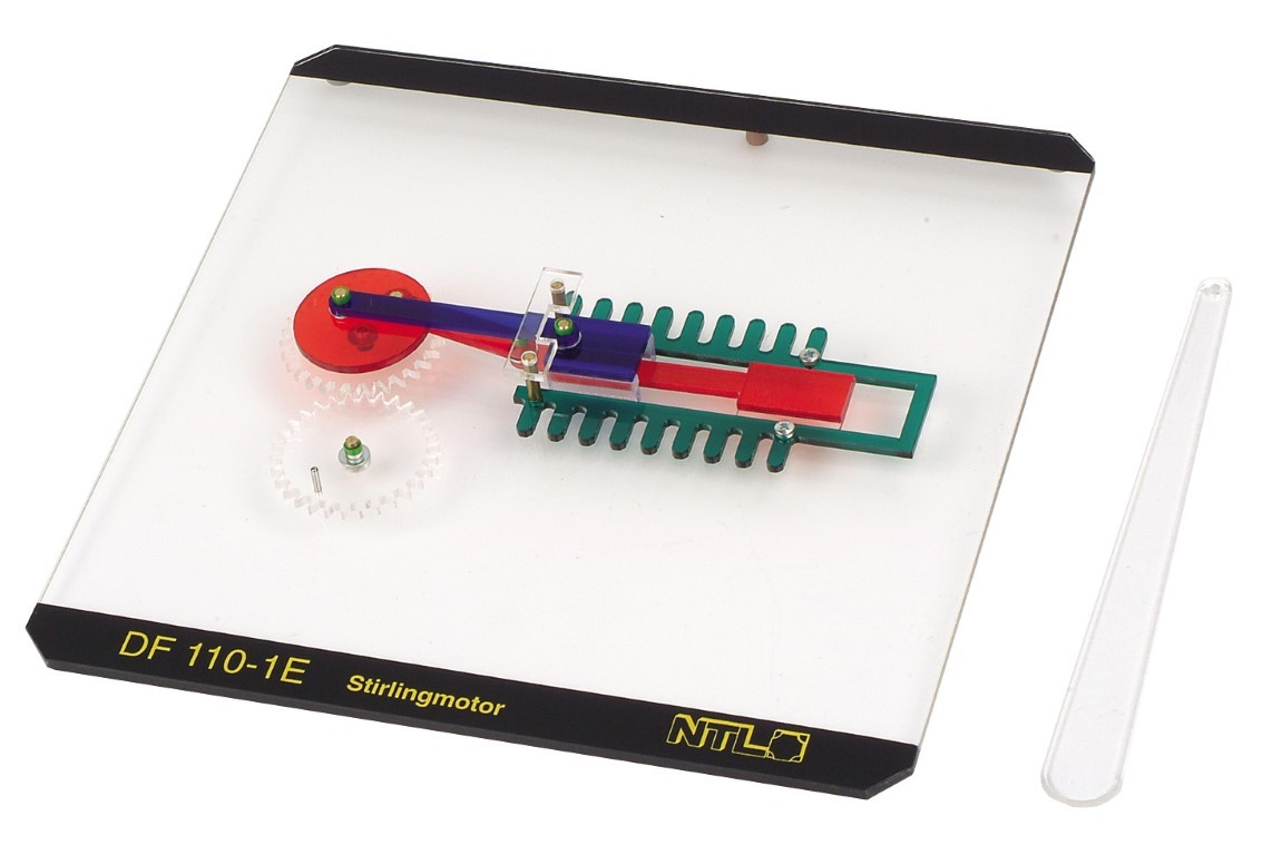Stirlingmotor, OFM