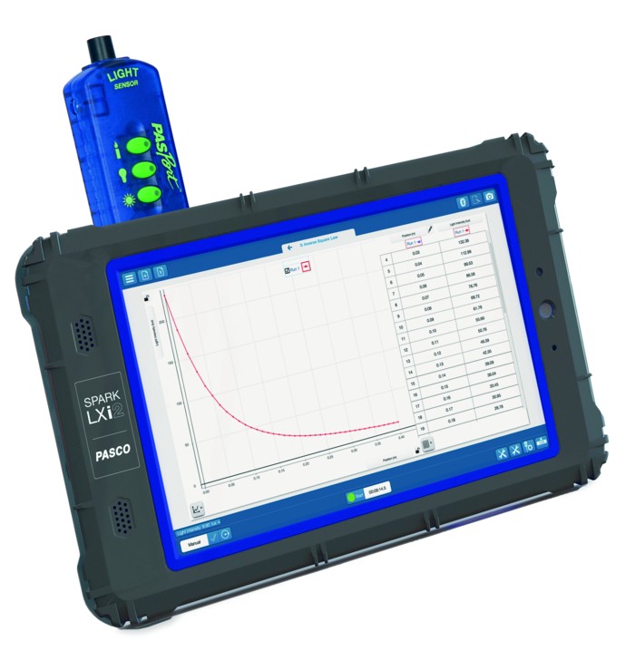 SPARK LXi2 Datenlogger SPARK LXi2 Datenlogger