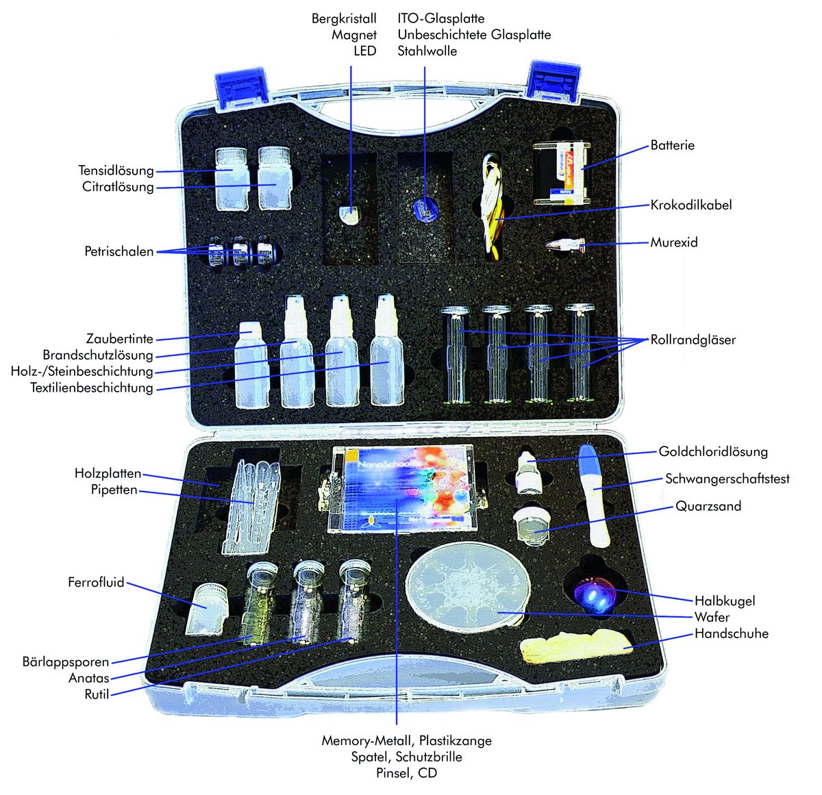 Nano School Box Nachfüllpack 6