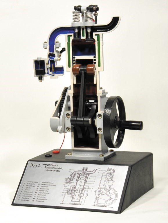 Viertaktmotor, Schnittmodell Viertaktmotor, Schnittmodell