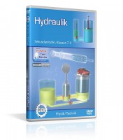 Hydraulik Hydraulik