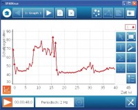 Software SPARKvue Einzellizenz Software SPARKvue Einzellizenz
