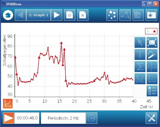 Software SPARKvue Einzellizenz