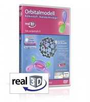 Orbitalmodell Software Orbitalmodell Software