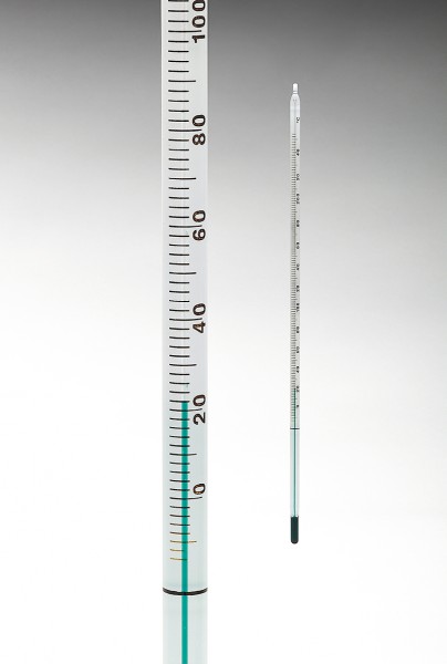 Stabthermometer, Umweltverträglich