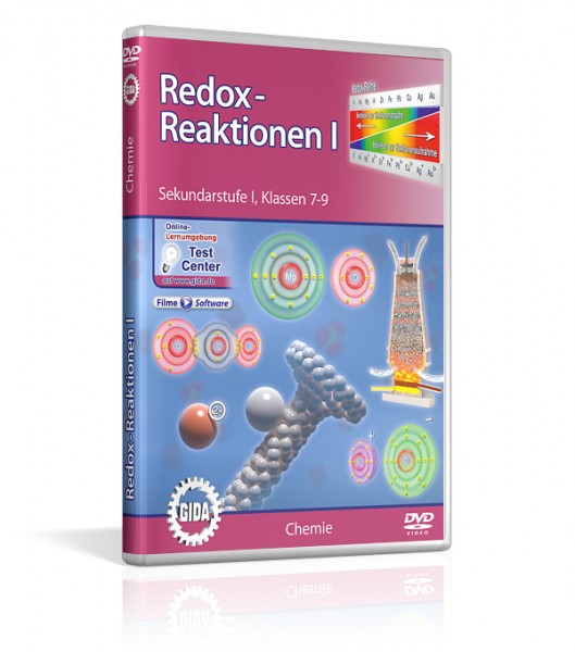 DVD - Redox-Reaktionen I