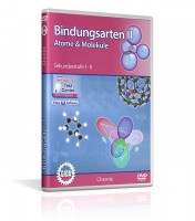 Bindungsarten II Bindungsarten II