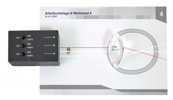 Experimentierset Das Auge