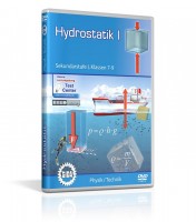 Hydrostatik I Hydrostatik I