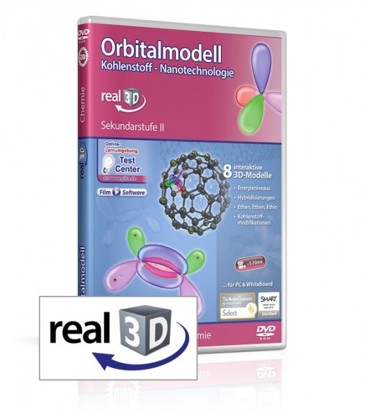 Orbitalmodell Software