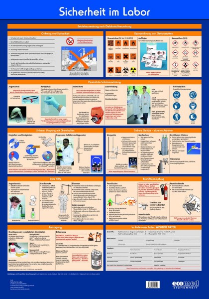 Wandtafel Sicherheit im Labor