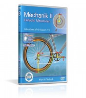 Mechanik DVD Mechanik DVD