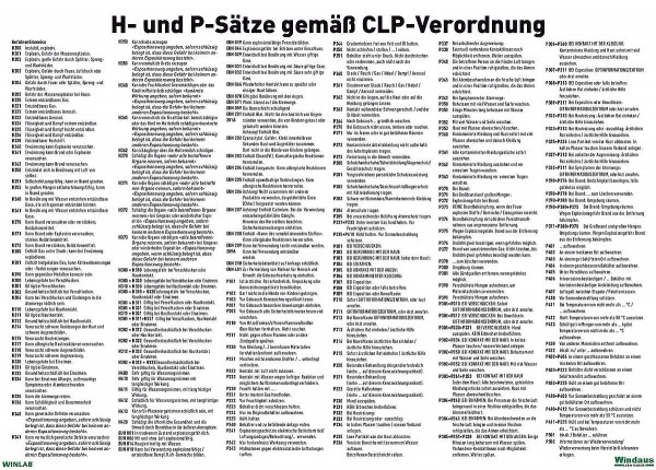 Infotafel H- und P-Sätze