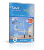 Optik II, Strahlenoptik Optik II, Strahlenoptik