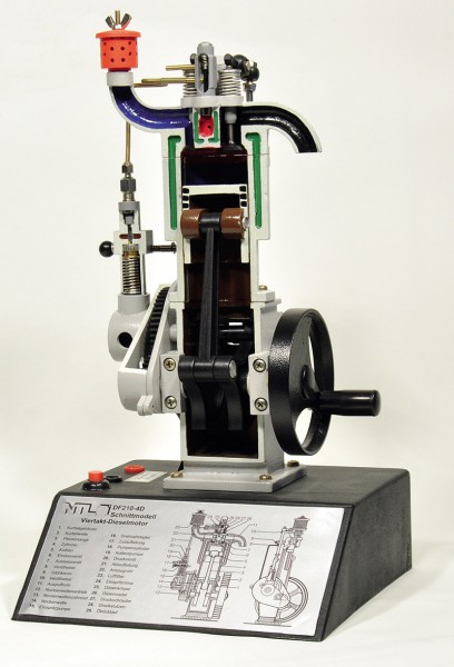 Viertakt-Dieselmotor, Schnittmodell