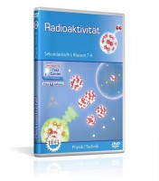 Radioaktivität Radioaktivität