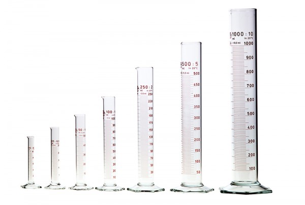 Messzylinder aus Borosilikatglas 3.3