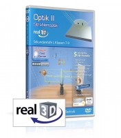 Optik II Optik II